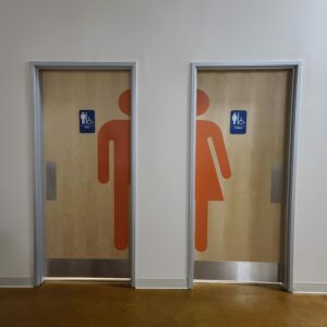 Bathroom Signs - Understanding the Symbolism and Cultural Insights
